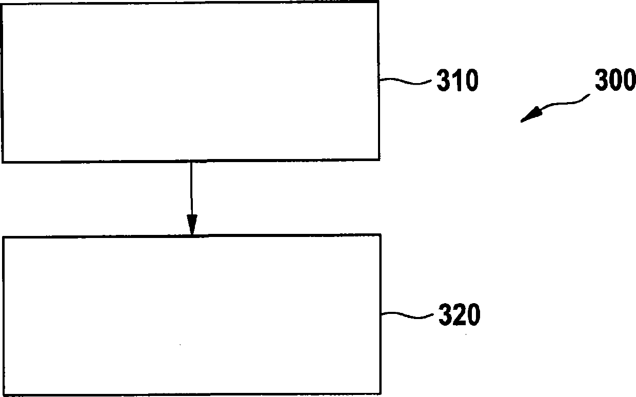 Method for processing voice signal of to-be-driven road section and device