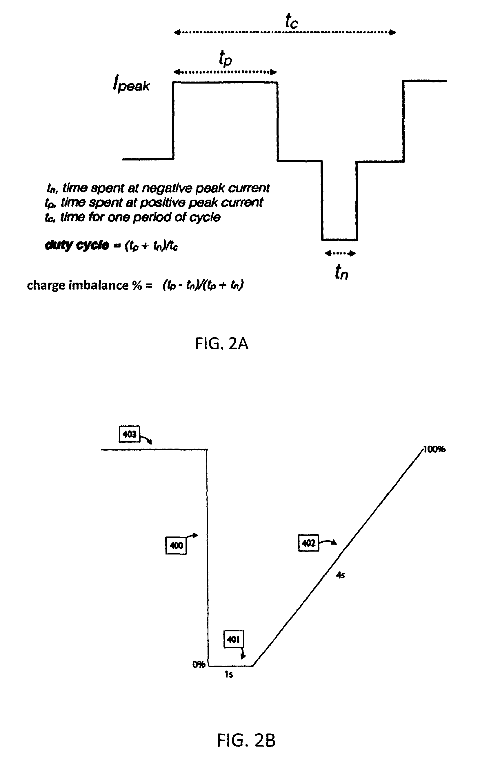 Methods for user control of neurostimulation to modify a cognitive state