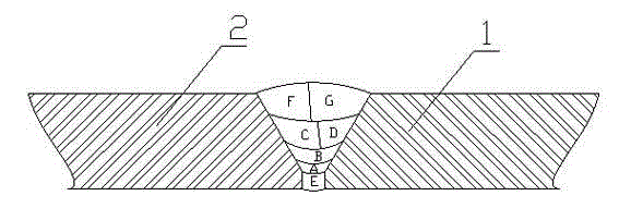 Argon tungsten arc welding method for nickel-based alloy