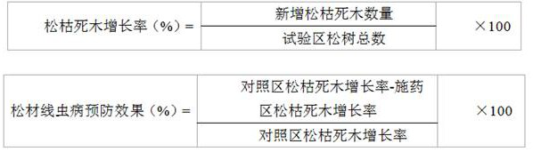 Suspending agent capable of preventing and controlling pine wood nematode disease