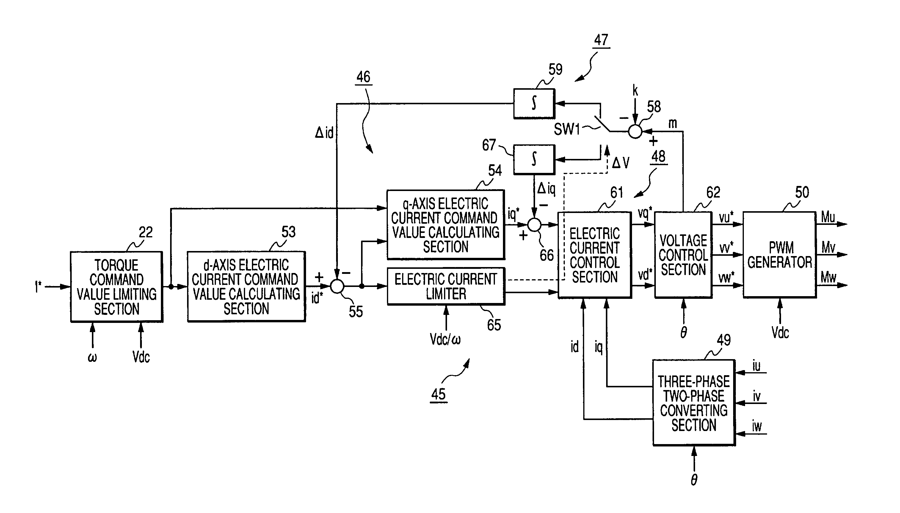 Electrically operated drive controller, electrically operated drive control method and its program