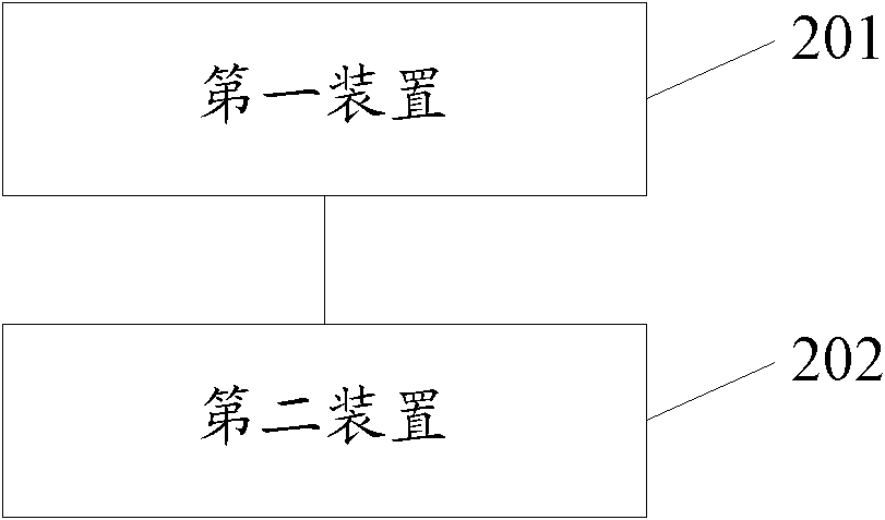 Method and system for implementing detection on network topology fault of nodes in network