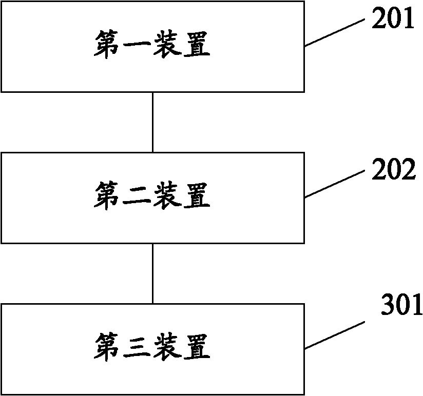 Method and system for implementing detection on network topology fault of nodes in network