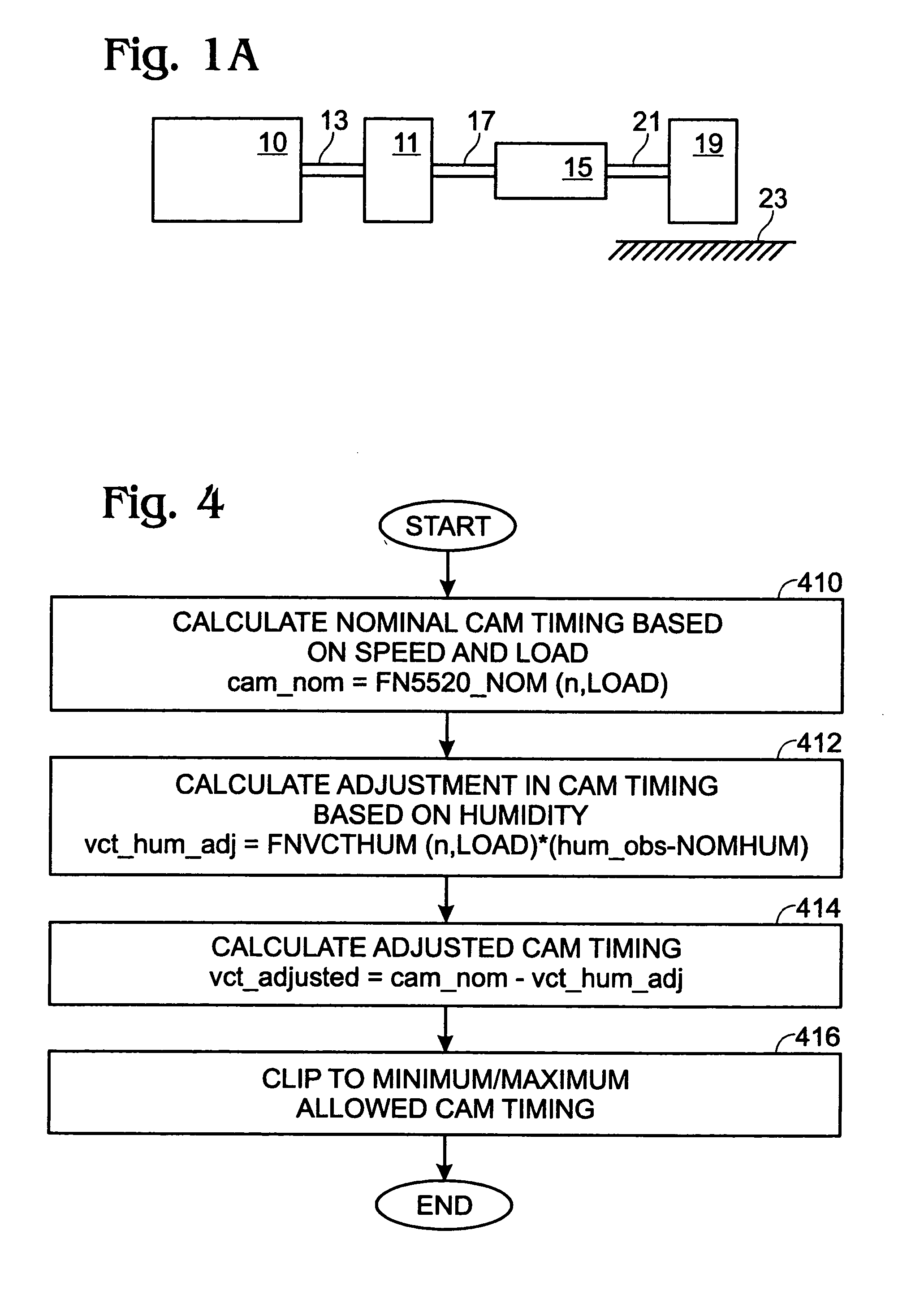 Detection of a humidity sensor failure in an internal combustion engine