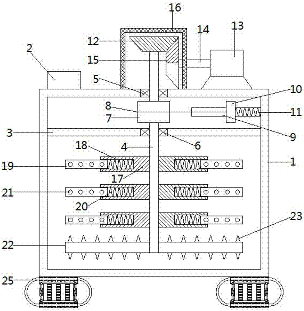 Material mixing device for chemical production