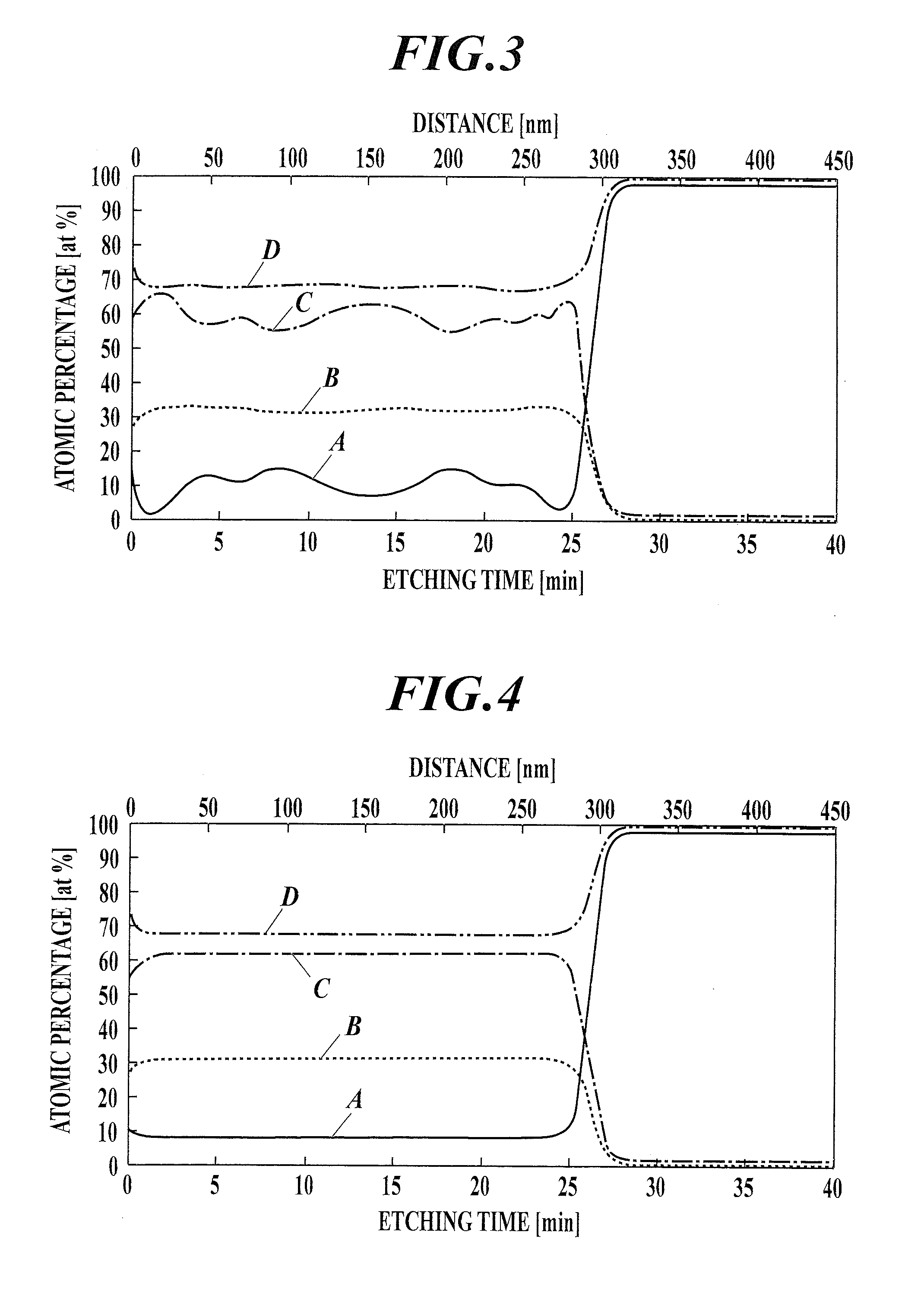 Method for producing gas barrier film, gas barrier film, and electronic device