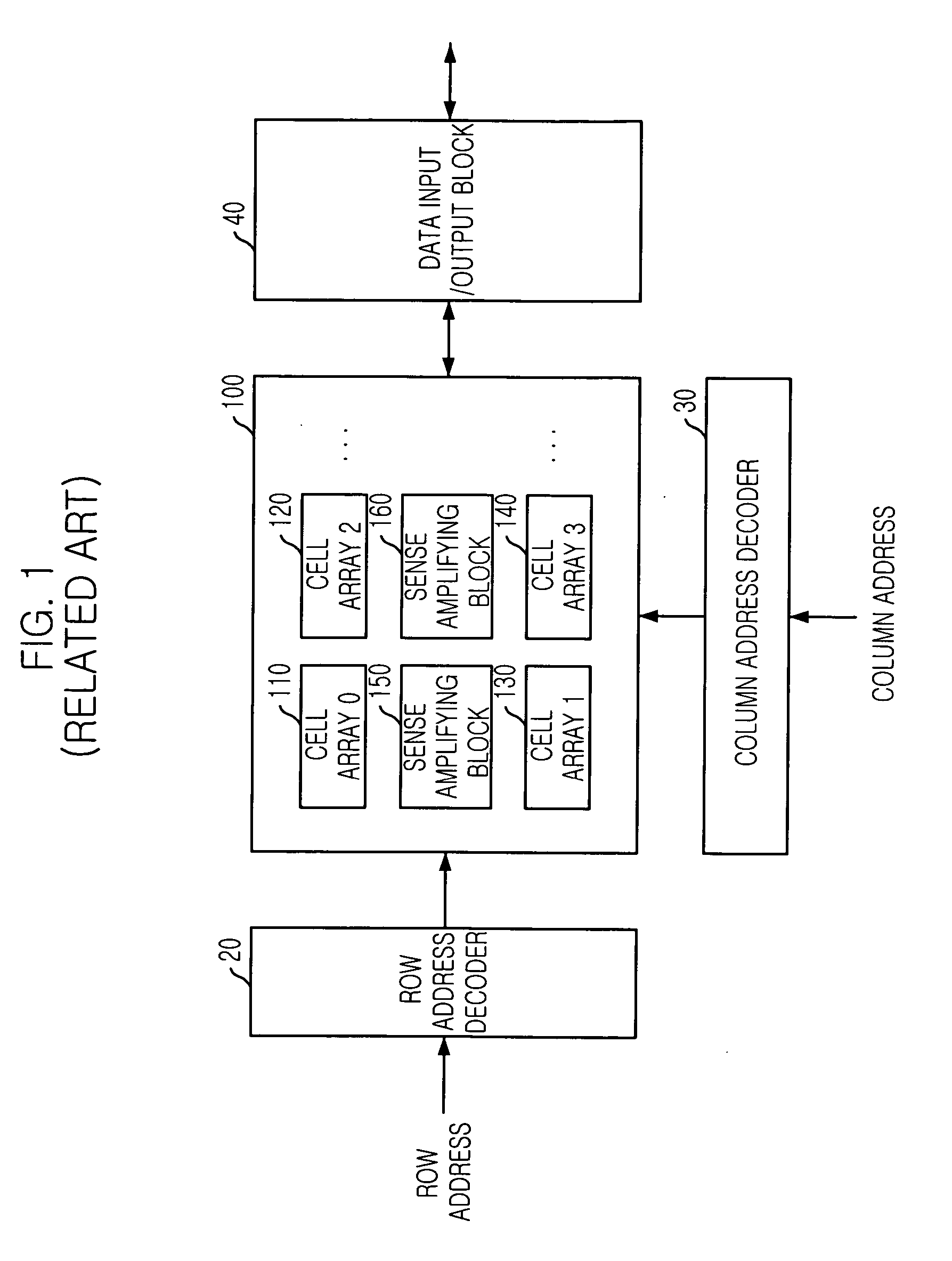 Semiconductor memory device for low voltage