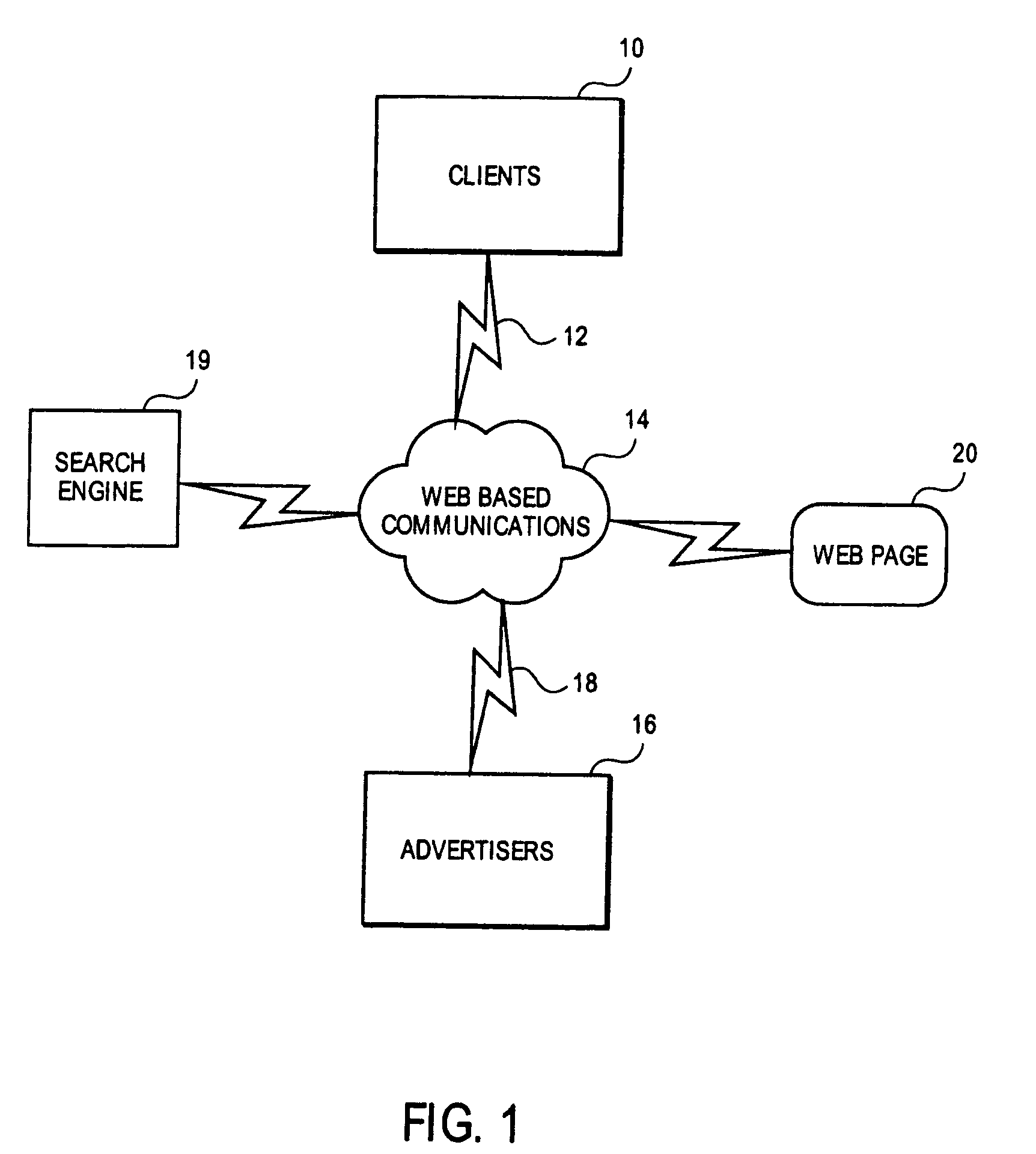 Methods and apparatuses for pay-per-call advertising in mobile/wireless applications