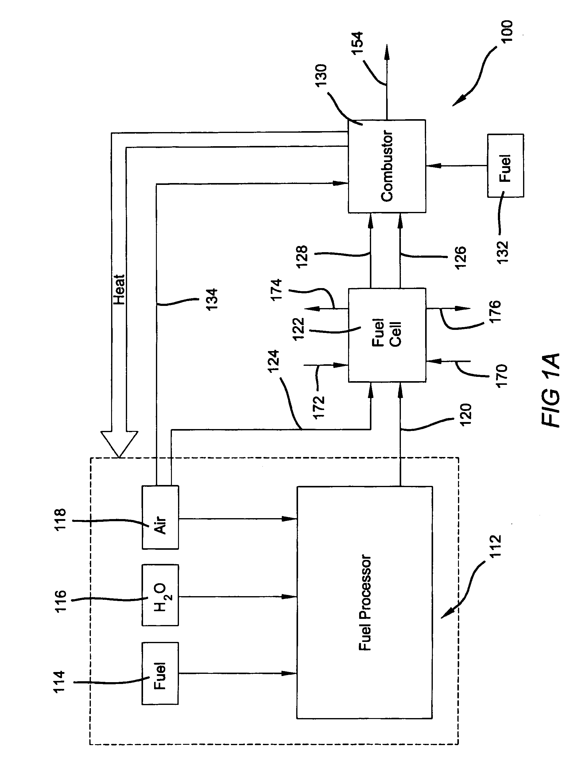 Balanced humidification in fuel cell proton exchange membranes