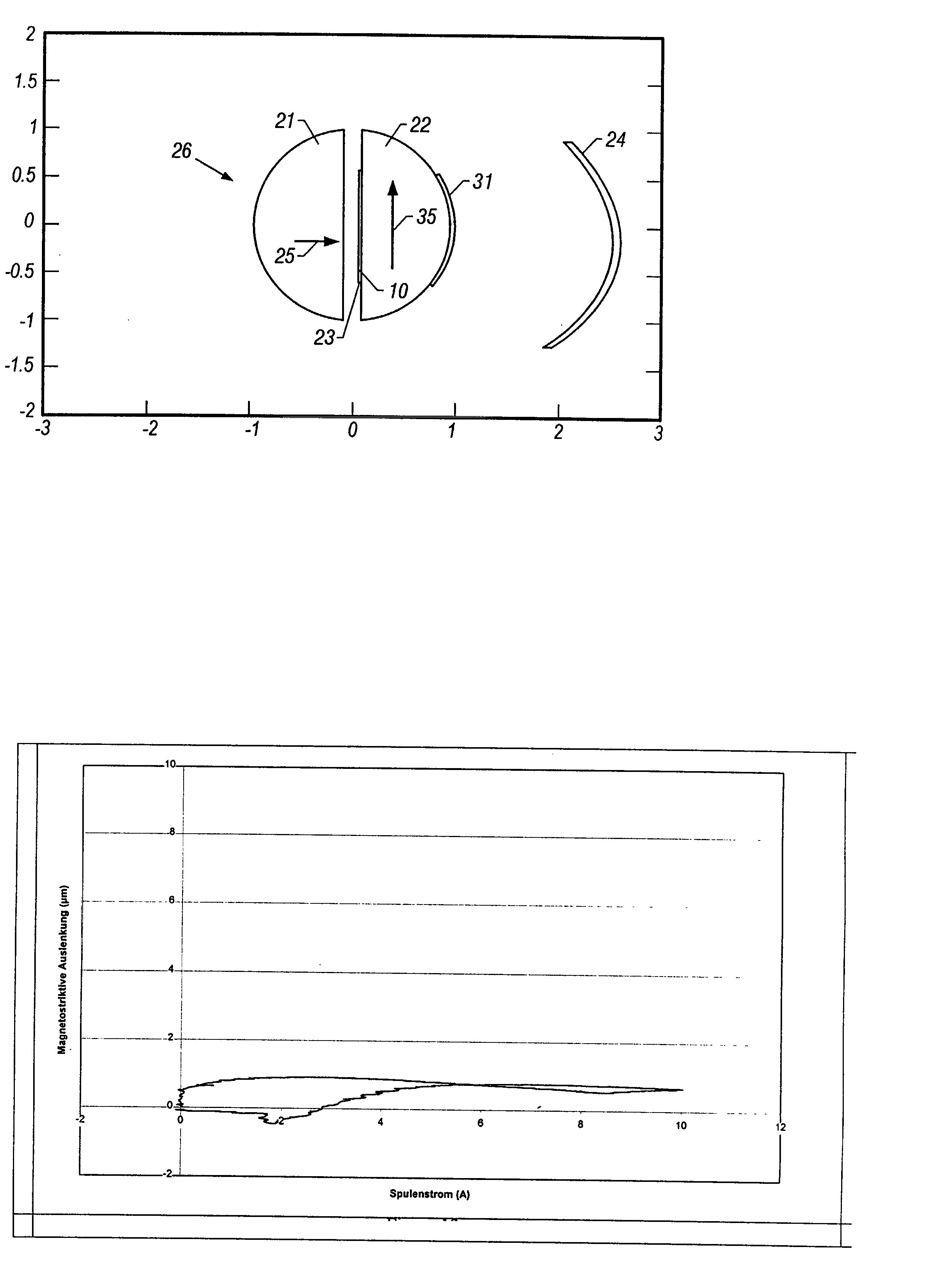 Method and apparatus of reducing ringing in a nuclear magnetic resonance probe