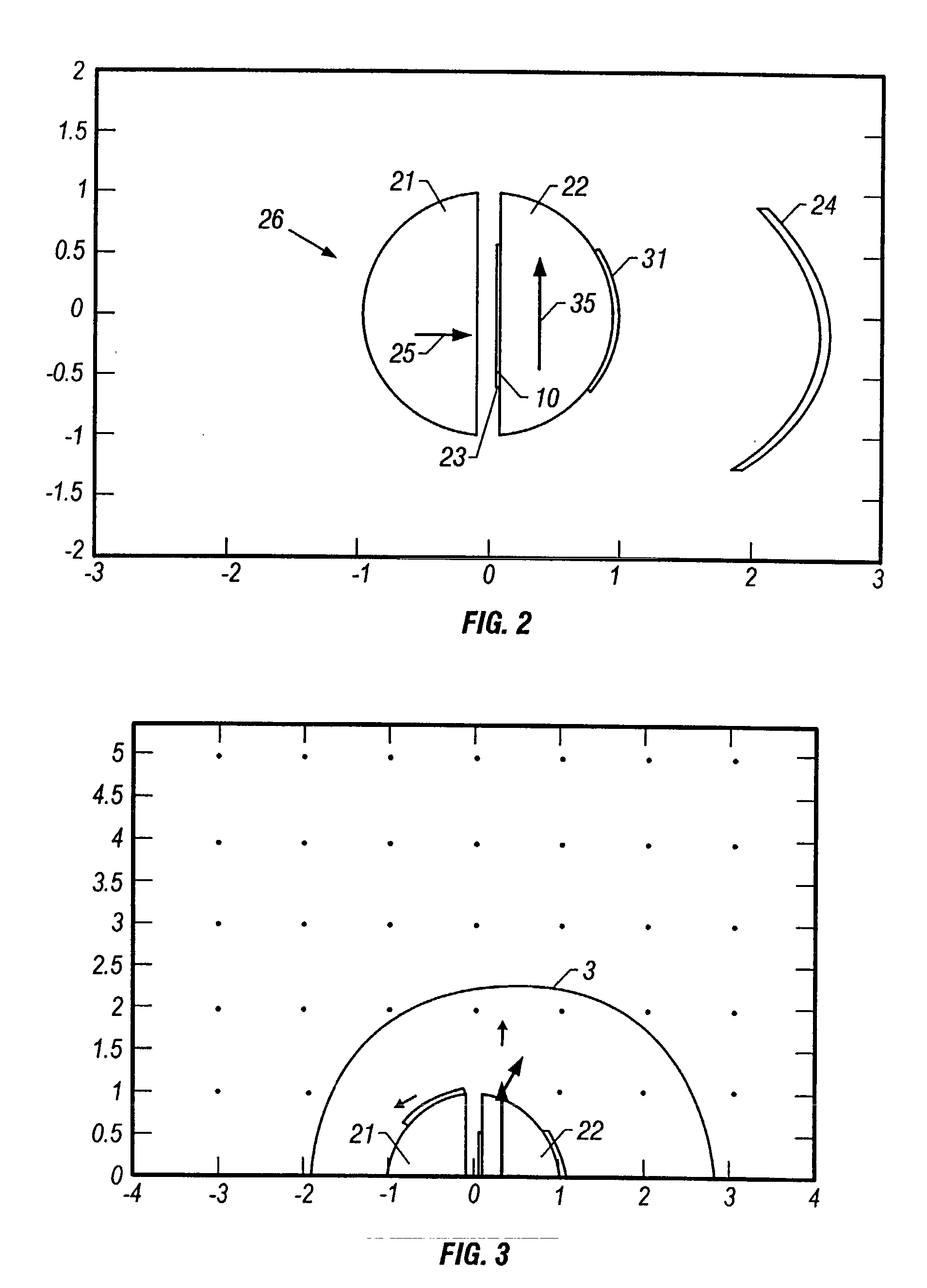 Method and apparatus of reducing ringing in a nuclear magnetic resonance probe