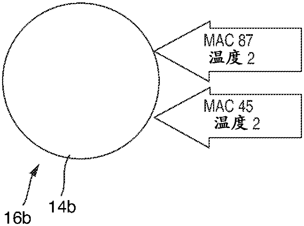 Method for detecting the identity of a pot on a cooking point of a hob and system of a hob with a pot