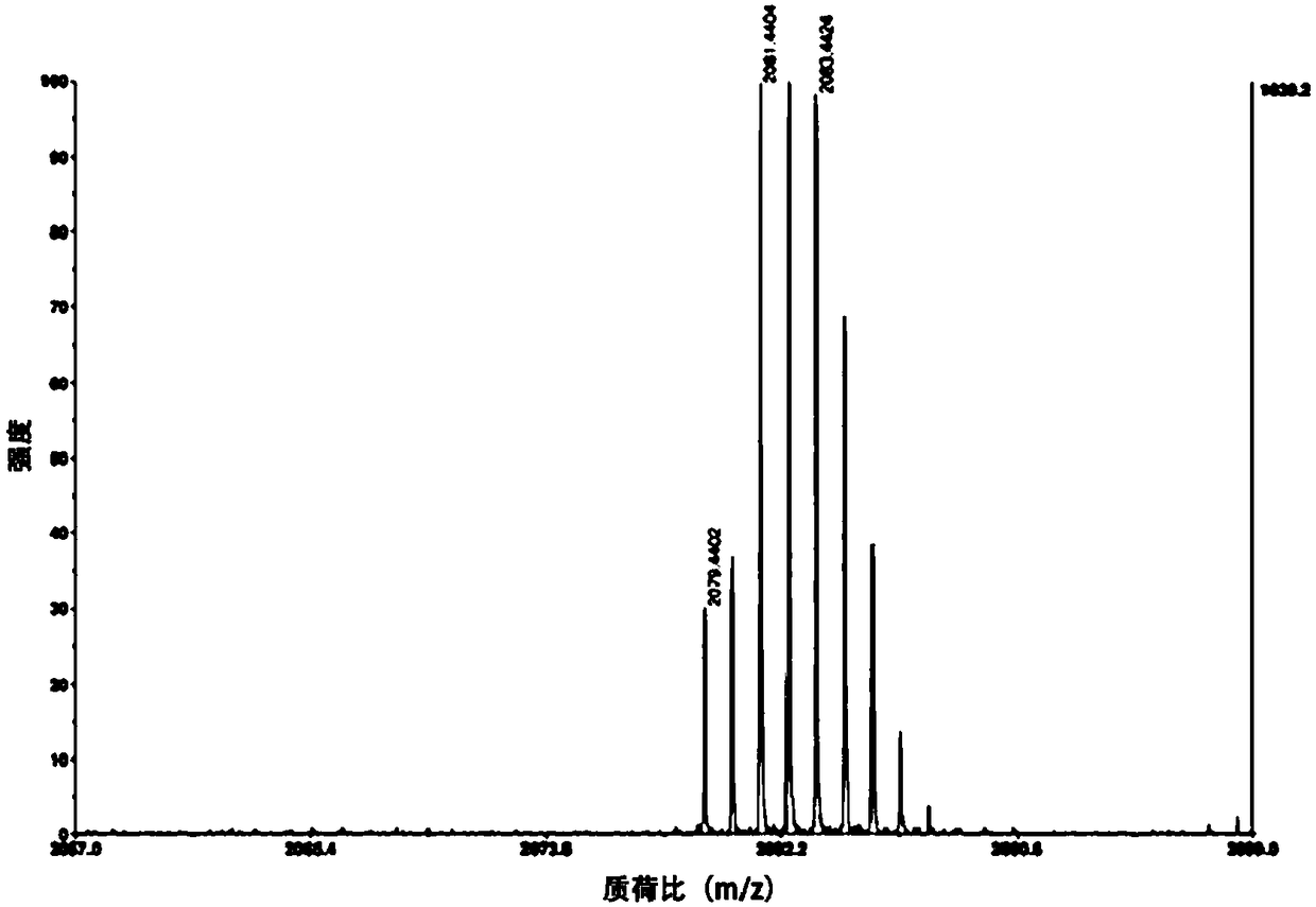 Targeting material based on indolium squarine dye, preparation method thereof, fluorescent nano-particle, and preparation method of fluorescent nano-particle