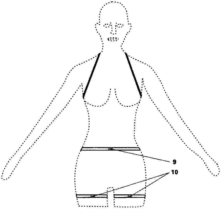 Human-body buttock cover