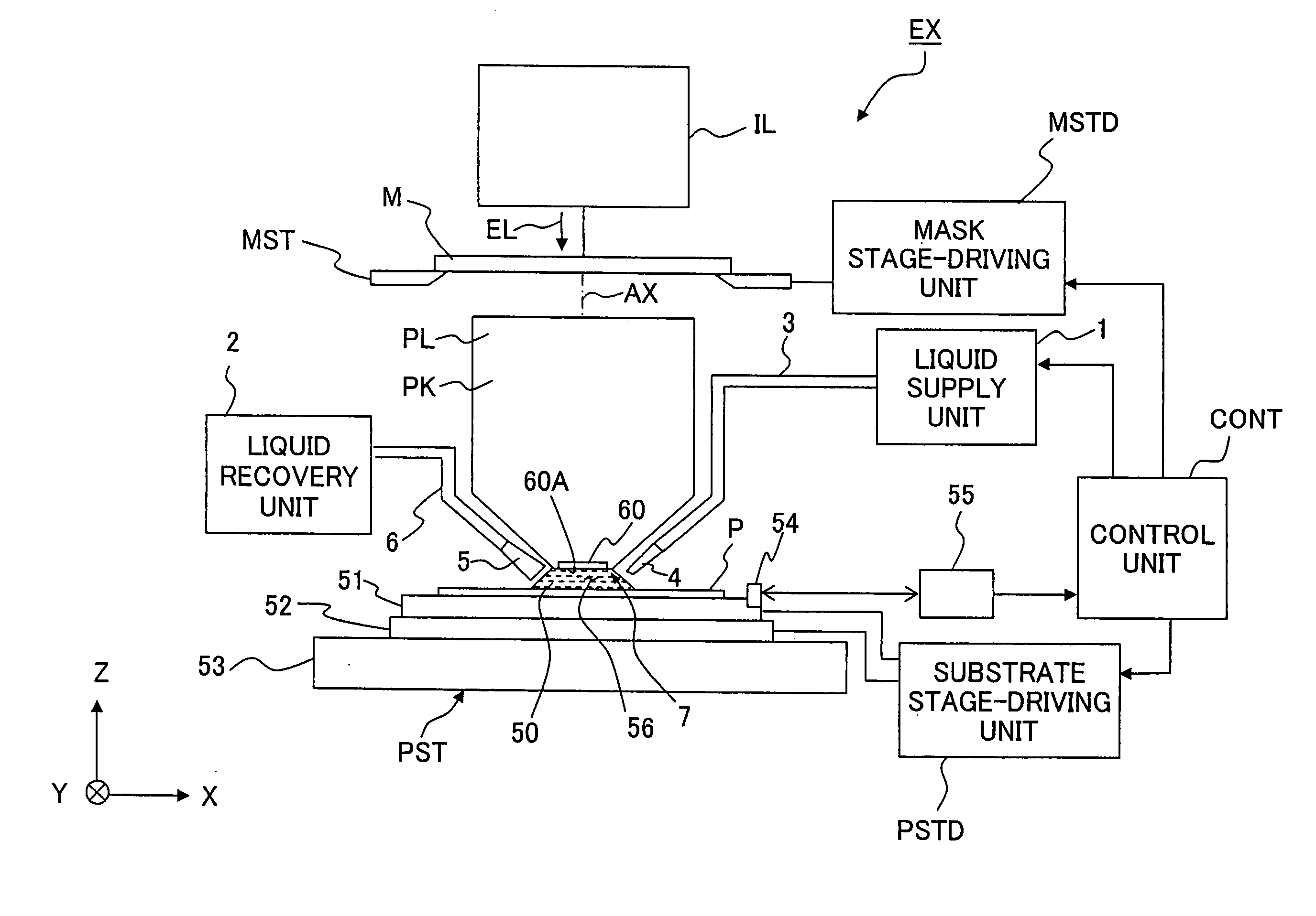 Exposure apparatus, exposure method, and method for producing device