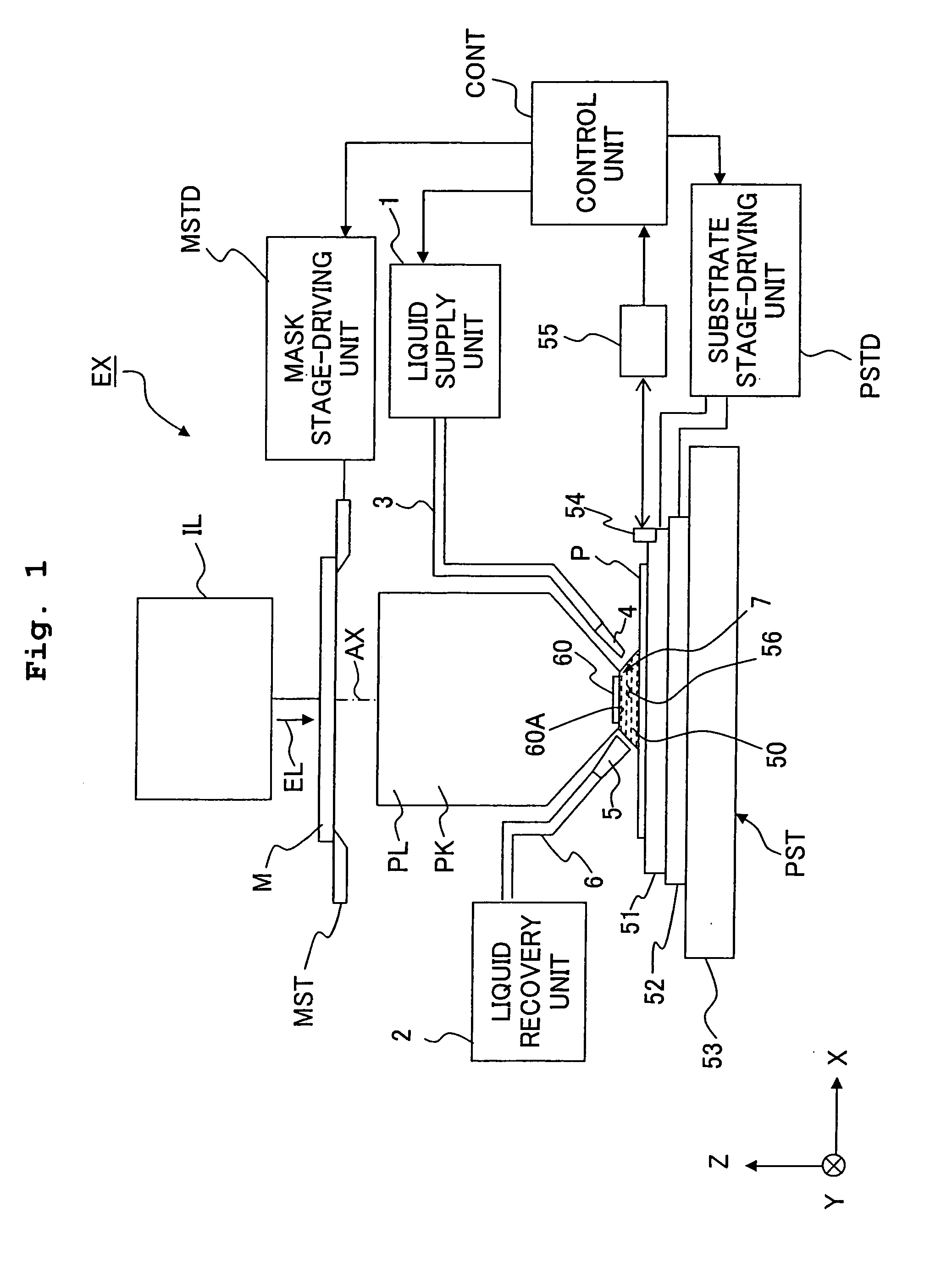 Exposure apparatus, exposure method, and method for producing device