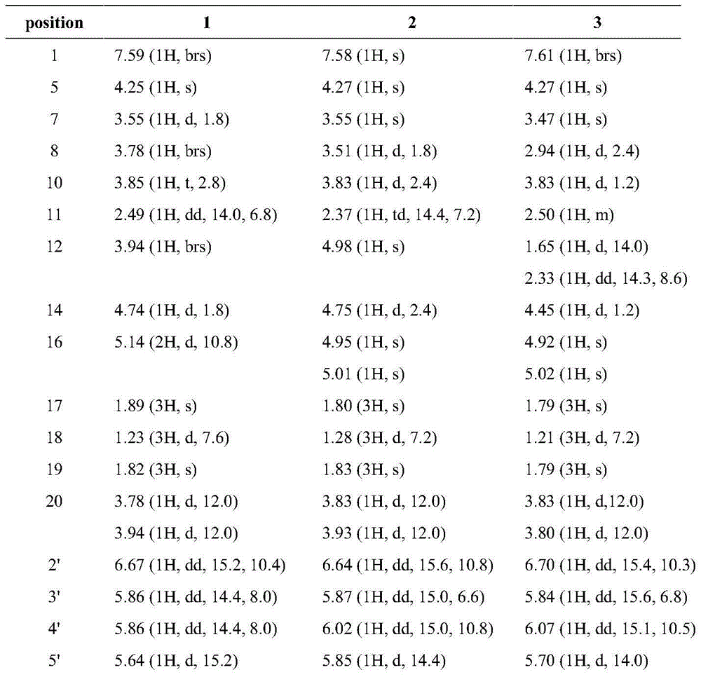 Application of daphnetoxin diterpene in preparing anti-HIV drug