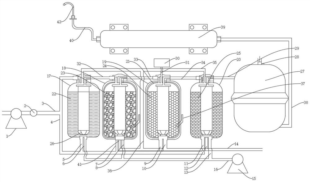 Self-cleaning long-service-life household water purifier