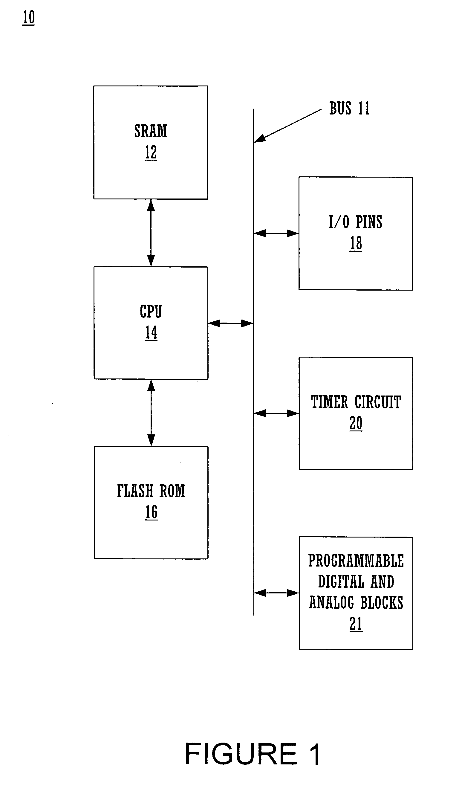 Dual mode relaxation oscillator generating a clock signal operating at a frequency substantially same in both first and second power modes