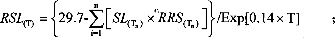 Method for predicting refrigerated carp freshness quality