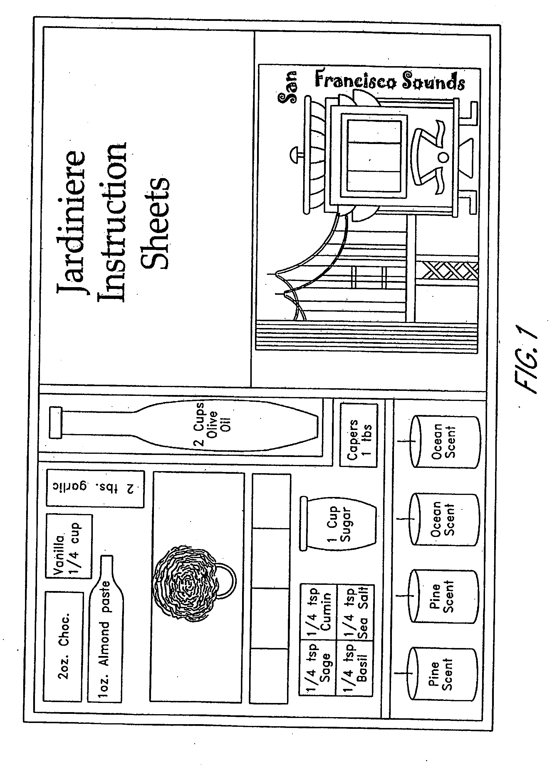 Method and kit for teaching home cooking, food and wine pairing, and entertaining