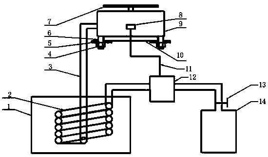 Heating and cooling portable sample stage equipment based on liquid nitrogen refrigeration