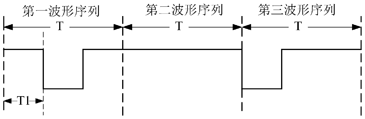 Data frame header sending method and sending device