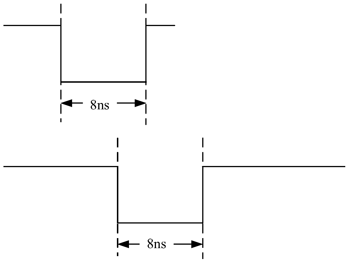 Data frame header sending method and sending device