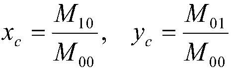 Target tracking method based on Vibe and Camshift algorithms