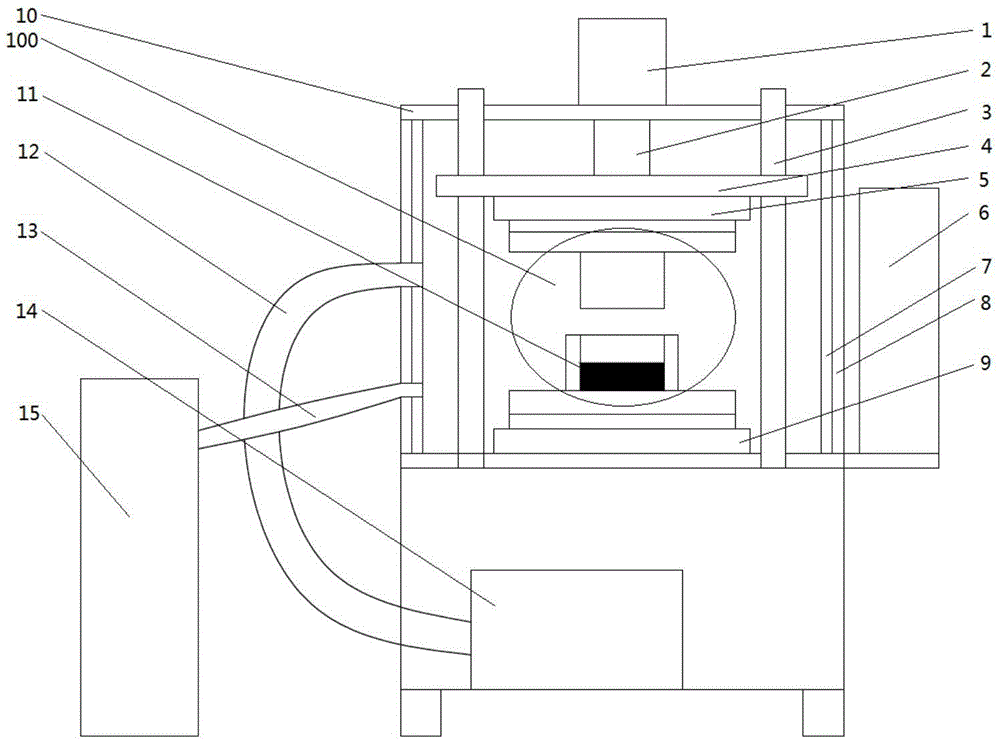 Hot press molding device for carbon fiber enhanced polyether-ether-ketone (PEEK) composite material and technological method thereof