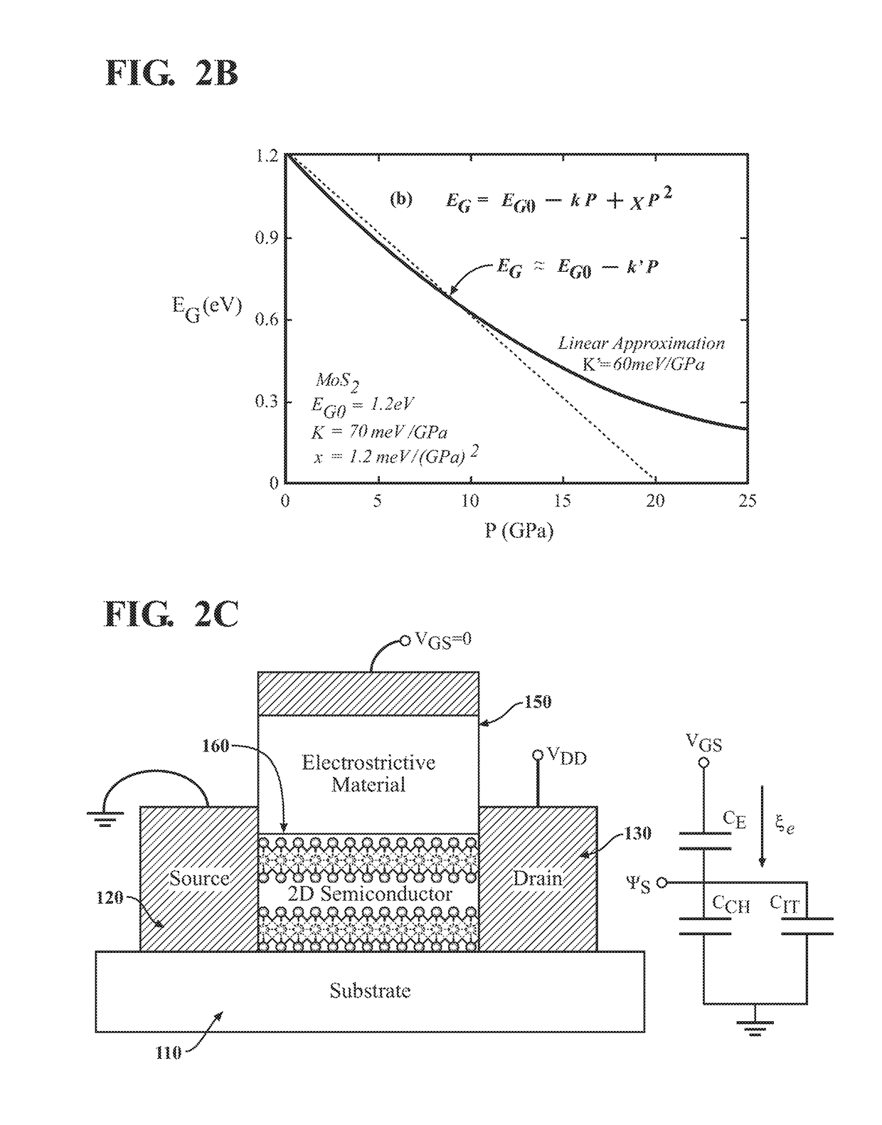 Two-dimensional electrostrictive field effect transistor (2d-efet)