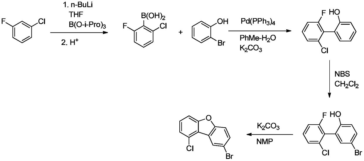 Preparation method of 1'-chloro-8-bromodibenzofuran