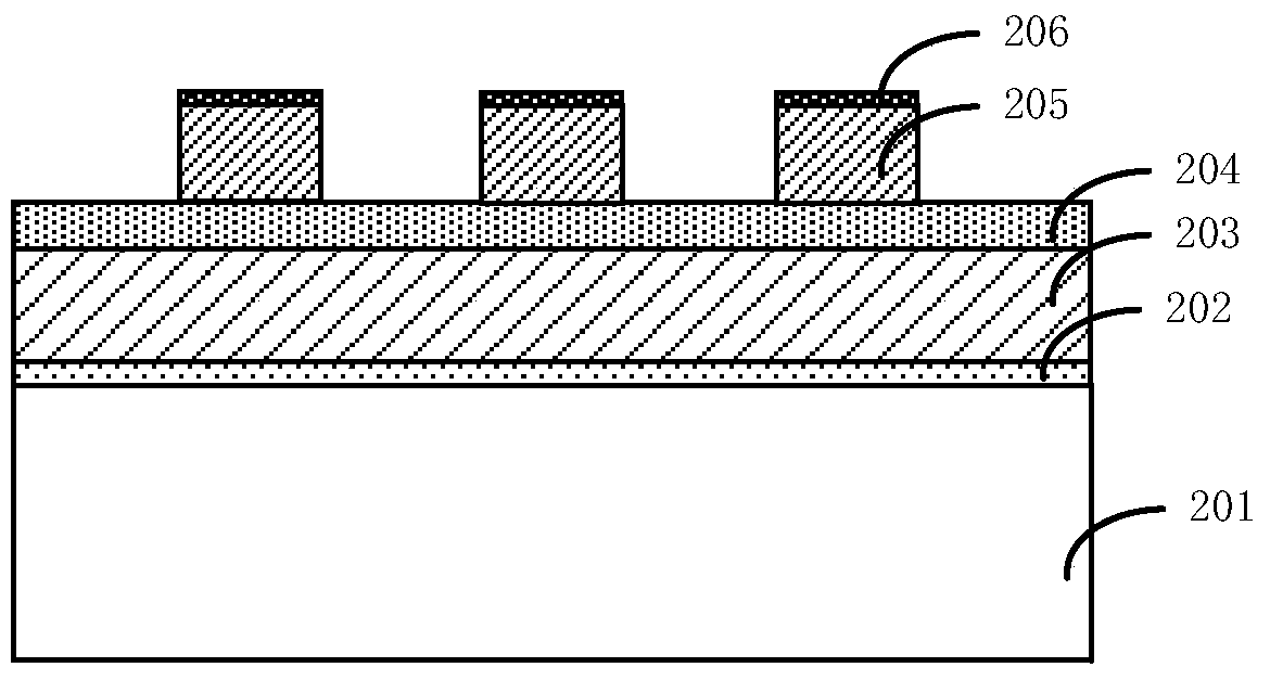 A kind of preparation method of semiconductor device