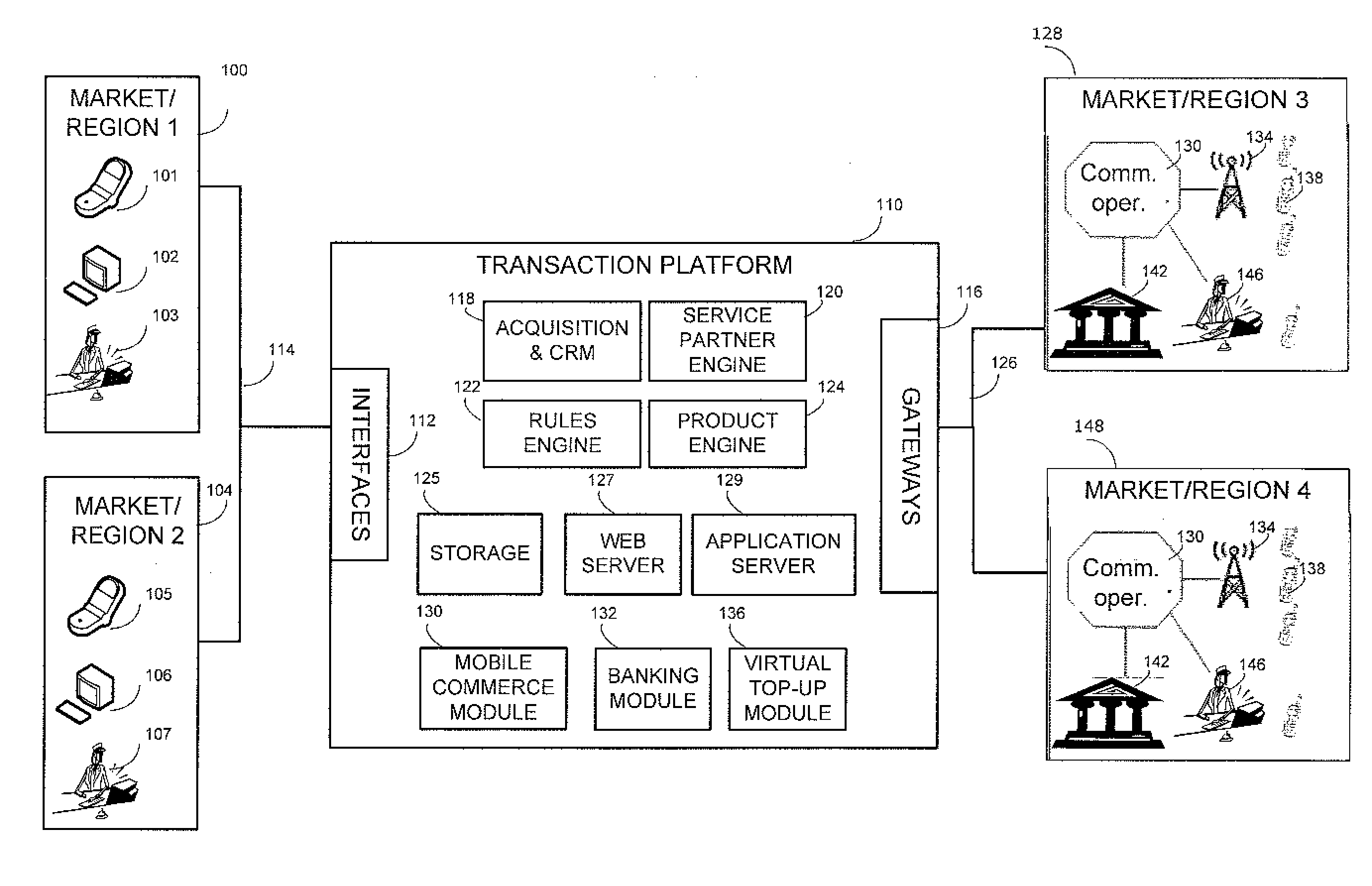 Apparatus and method for facilitating money or value transfer