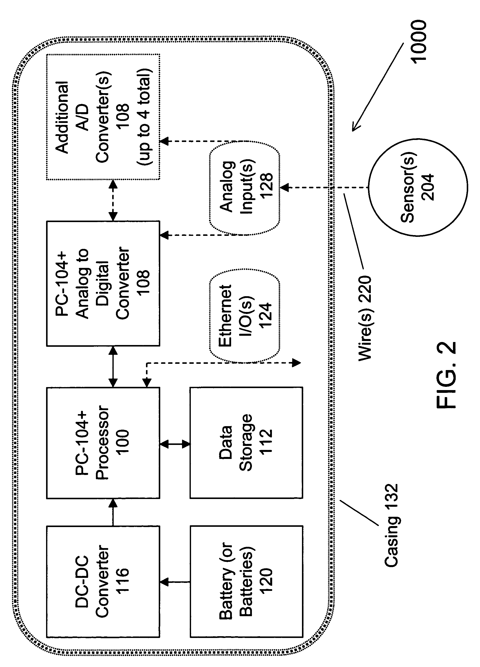 Portable data acquisition system