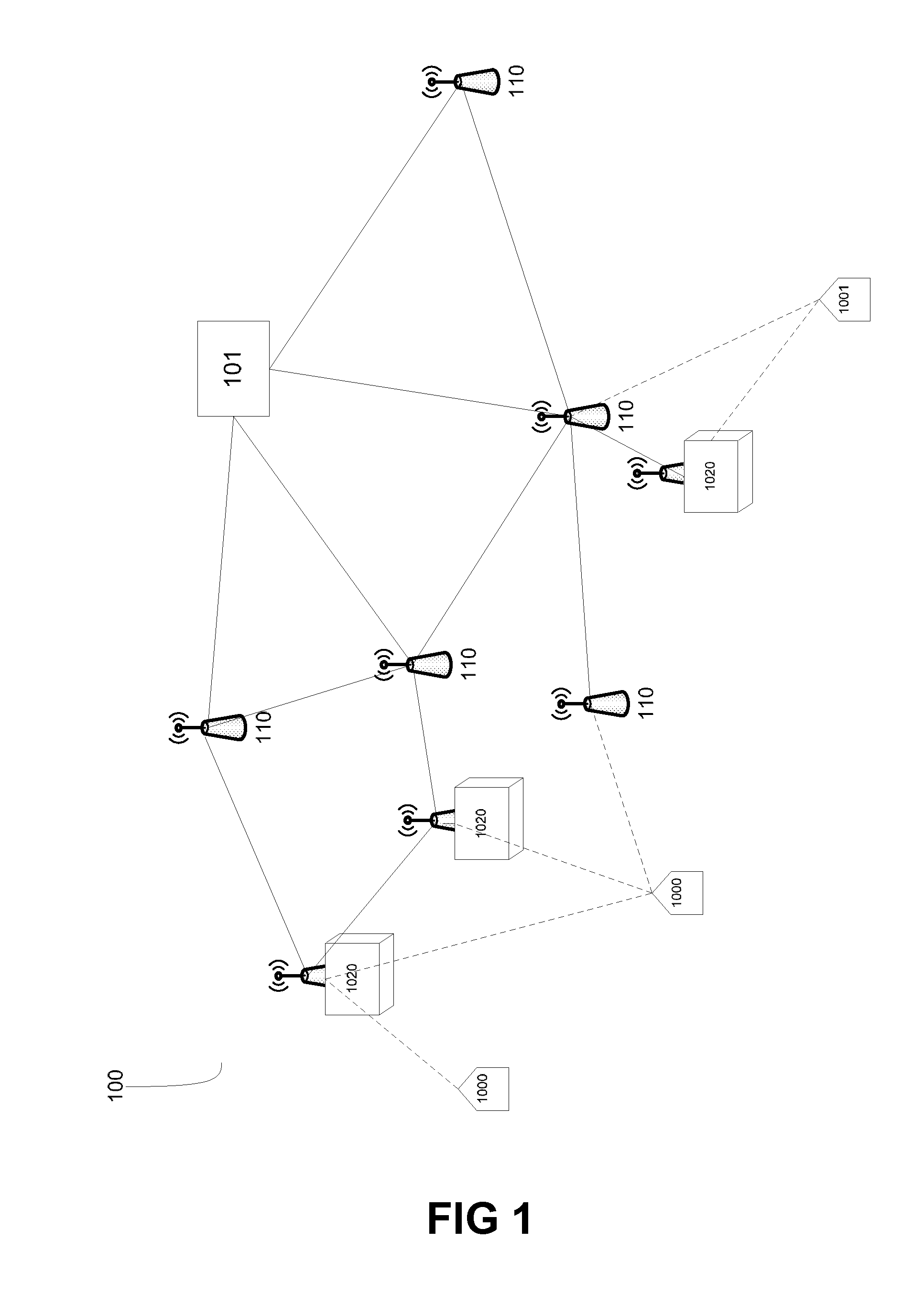 Method for configuring a node