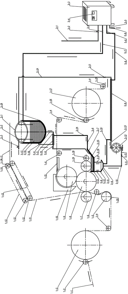 Temperature control device for adhesive supply system of single corrugating machine