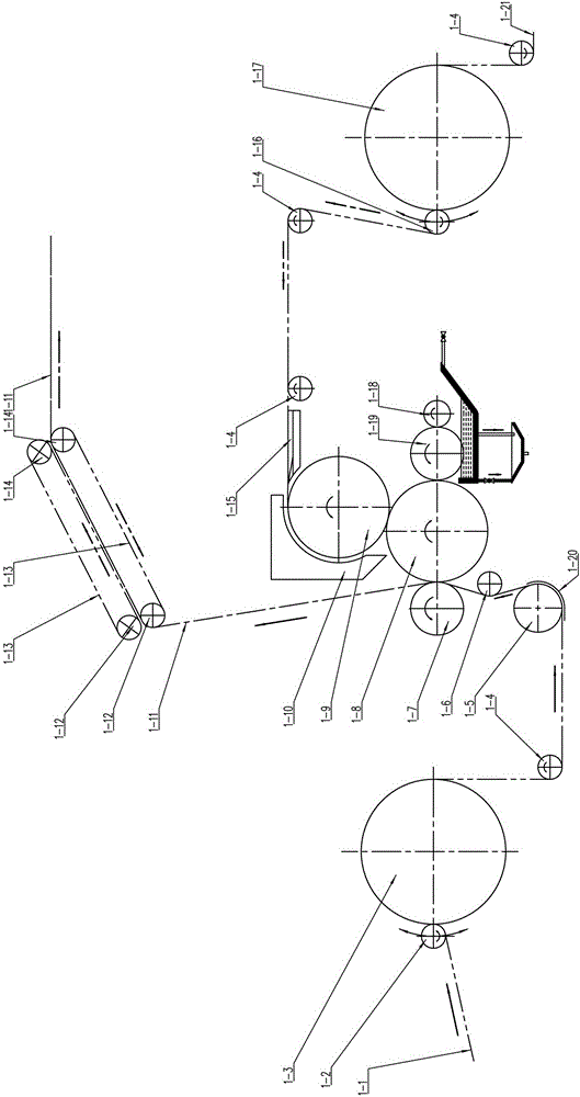 Temperature control device for adhesive supply system of single corrugating machine