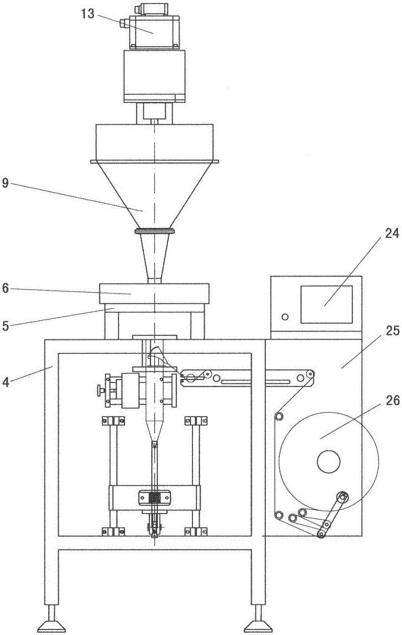 Automatic packaging machine