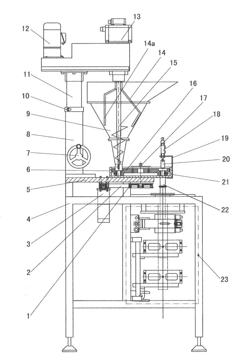 Automatic packaging machine