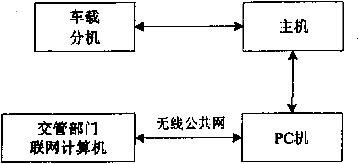 Vehicle recognition system with camera and image processing method