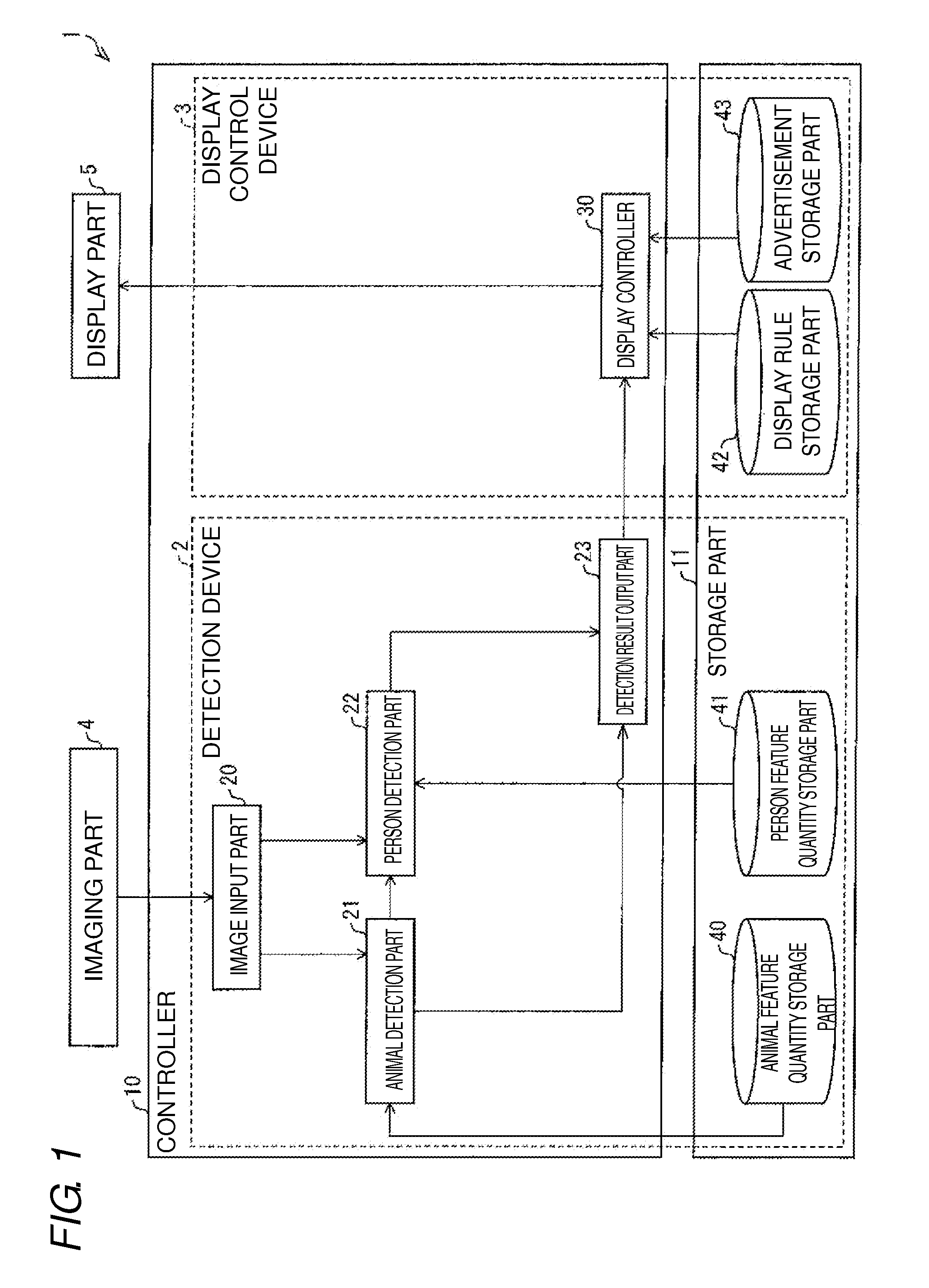 Detection device, display control device and imaging control device provided with the detection device, body detection method, and recording medium