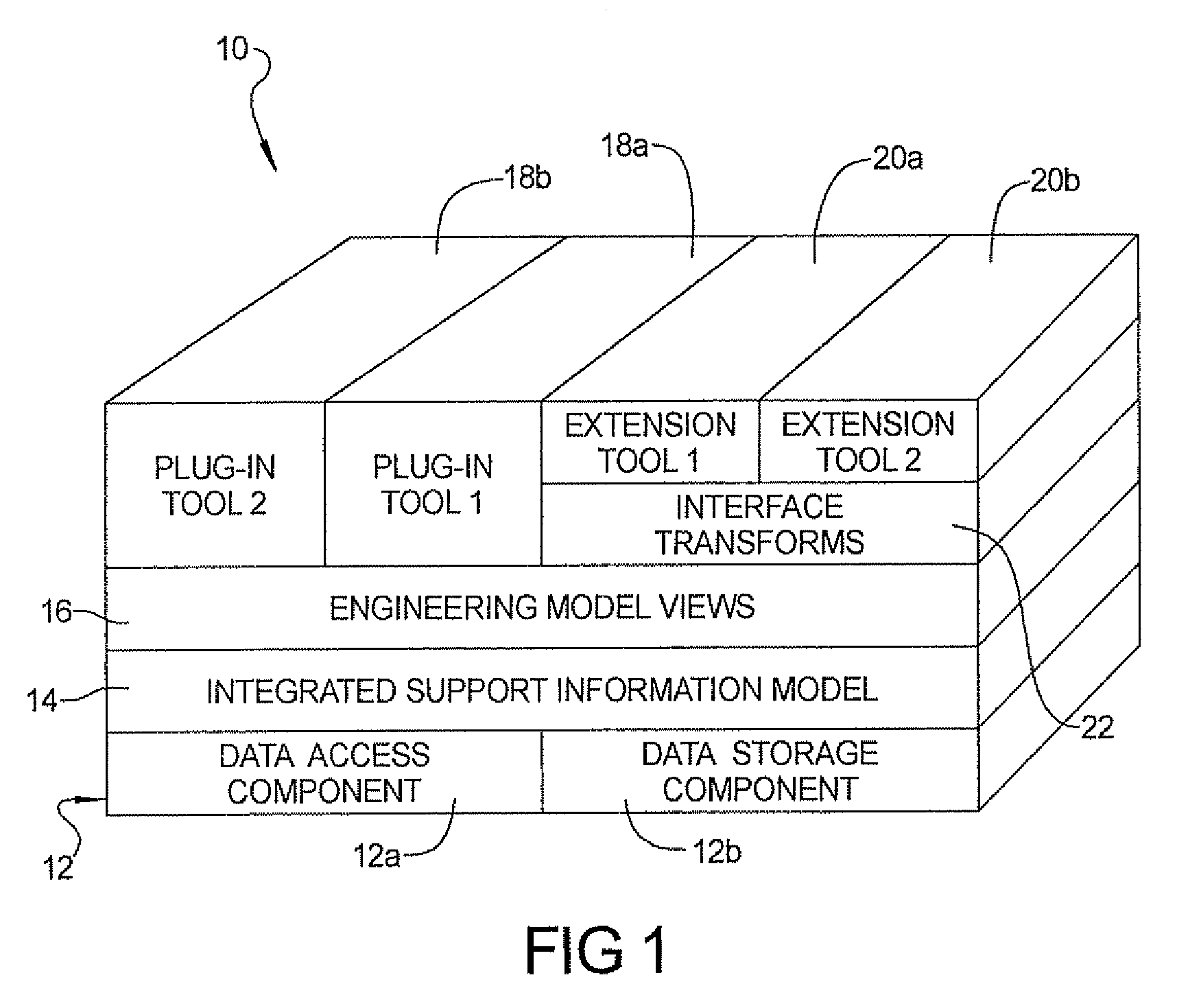 Support model integration system and method