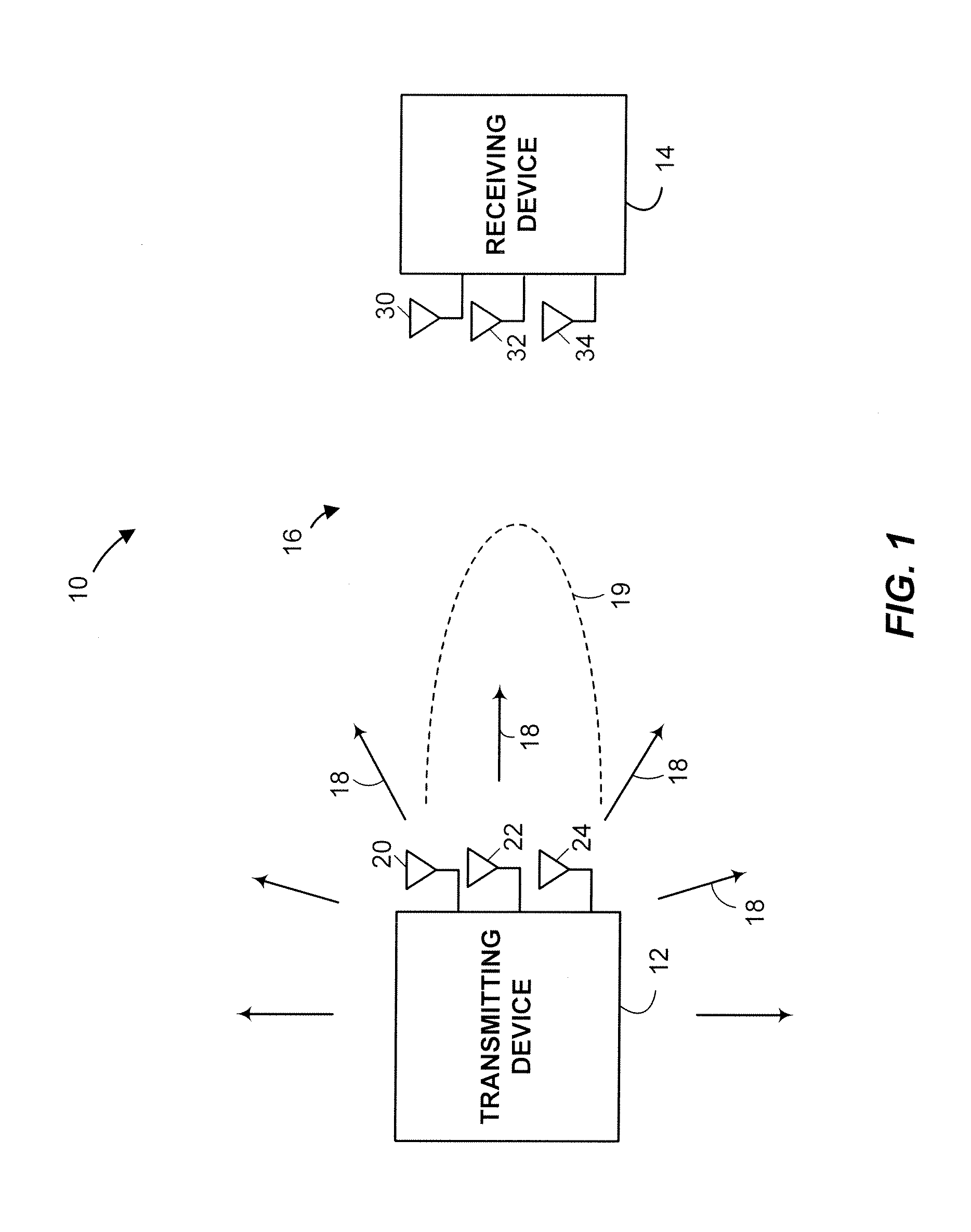 Control physical layer (PHY) data unit