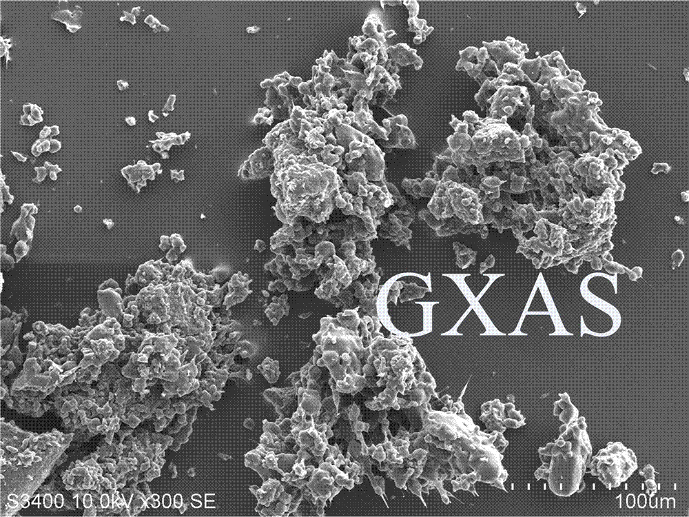 Method for preparing self-assembled all-carbon three-dimensional graphene with papermaking black liquor