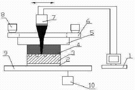 Laser transmission composite connecting method