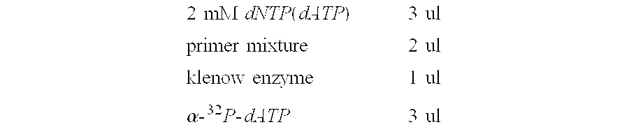 Human source leading sequence, gene vector and gene expression strategy