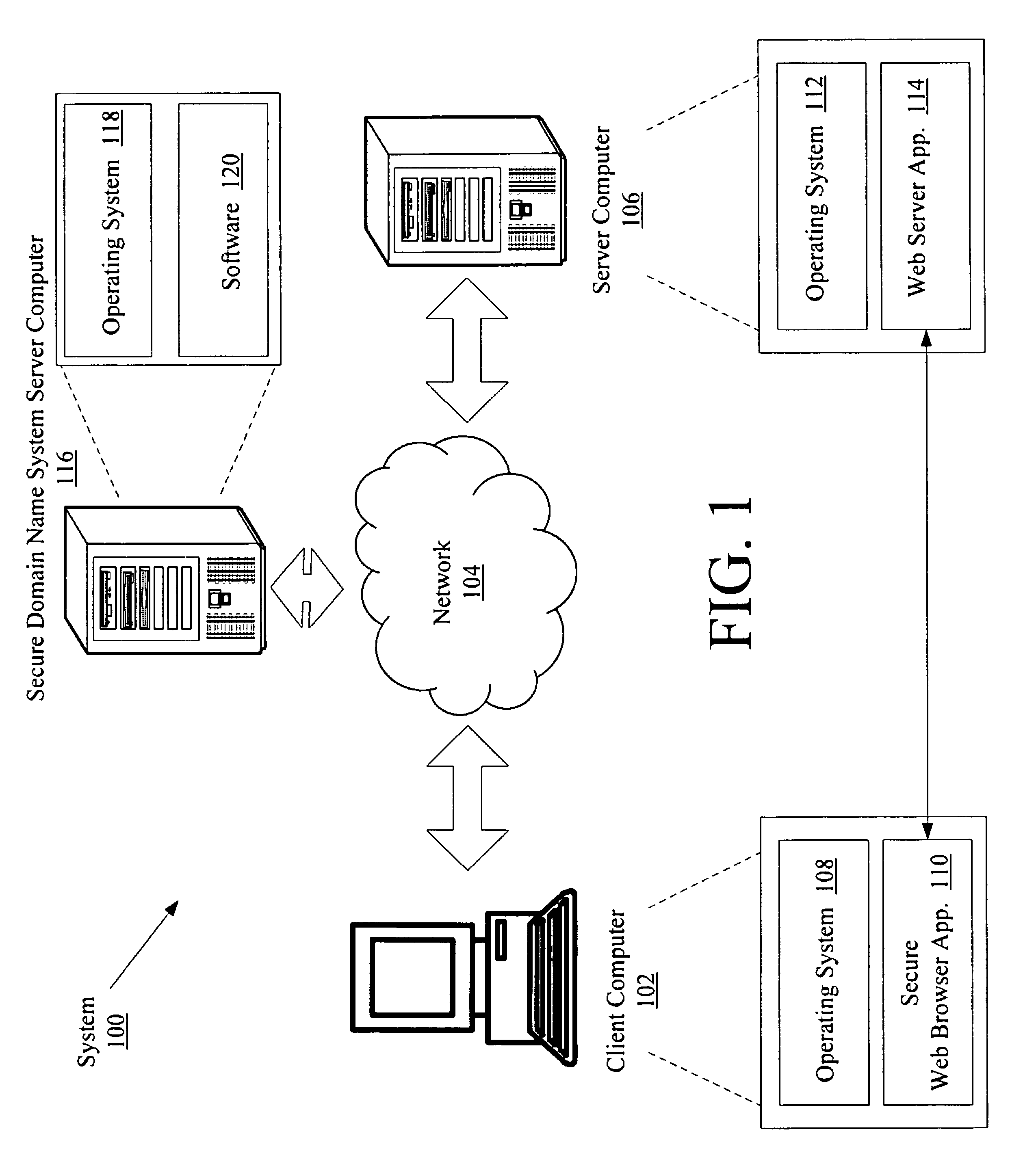 Trusted secure desktop