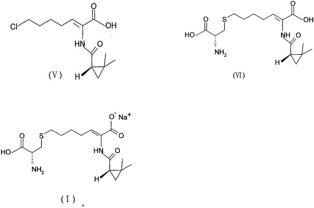 Preparation method of cilastatin sodium active pharmaceutical ingredient