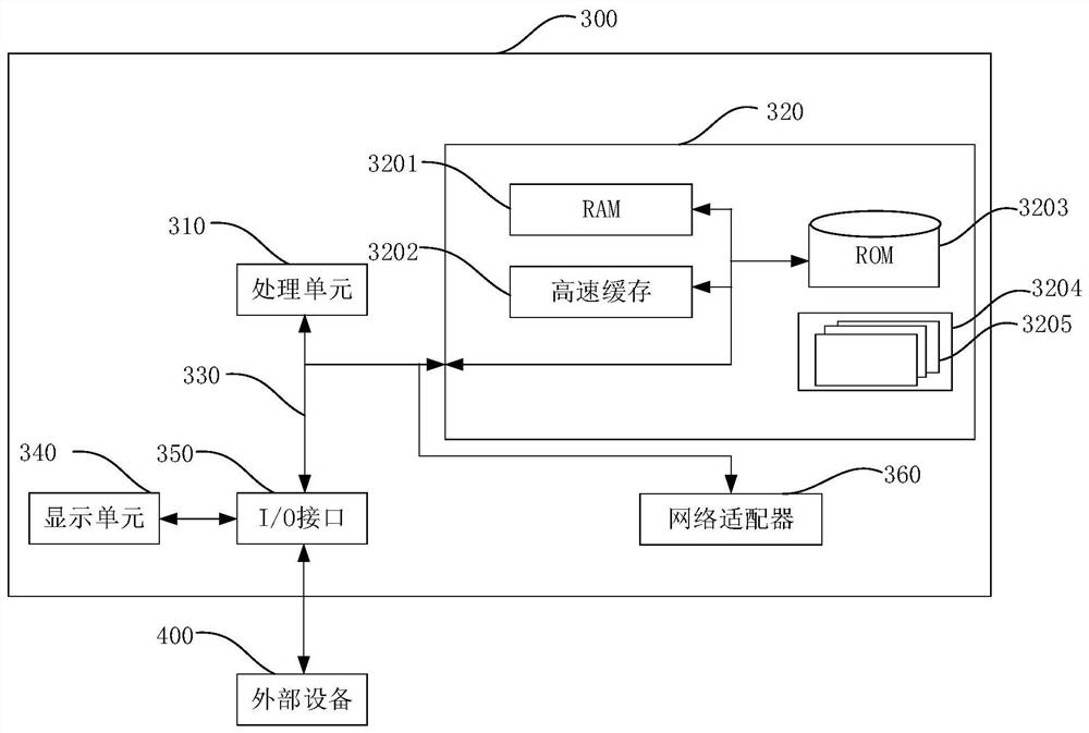 Method and device for processing lost service and electronic equipment